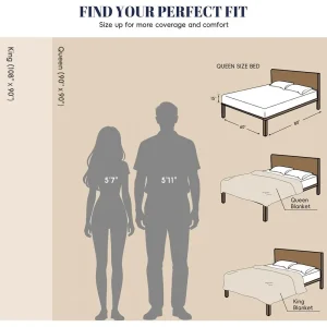 Ultra Soft ,  Anti-Static Microfiber Queen Bed Blanket - Thumbnail Image 7