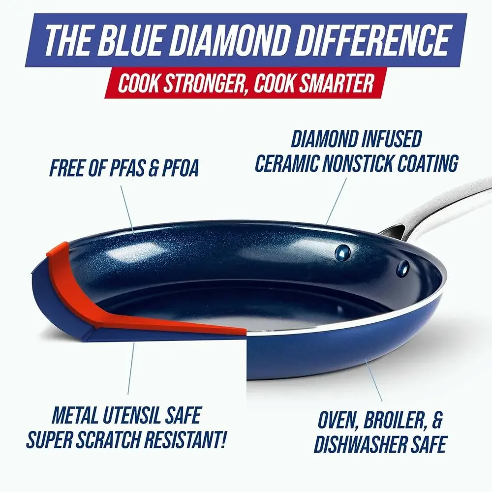 11-Piece Nonstick Blue Set with Utensils, Scratch-Resistant, Dishwasher and Oven Safe - Image 4