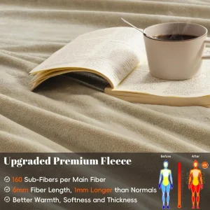 Ultra Soft ,  Anti-Static Microfiber Queen Bed Blanket - Thumbnail Image 4